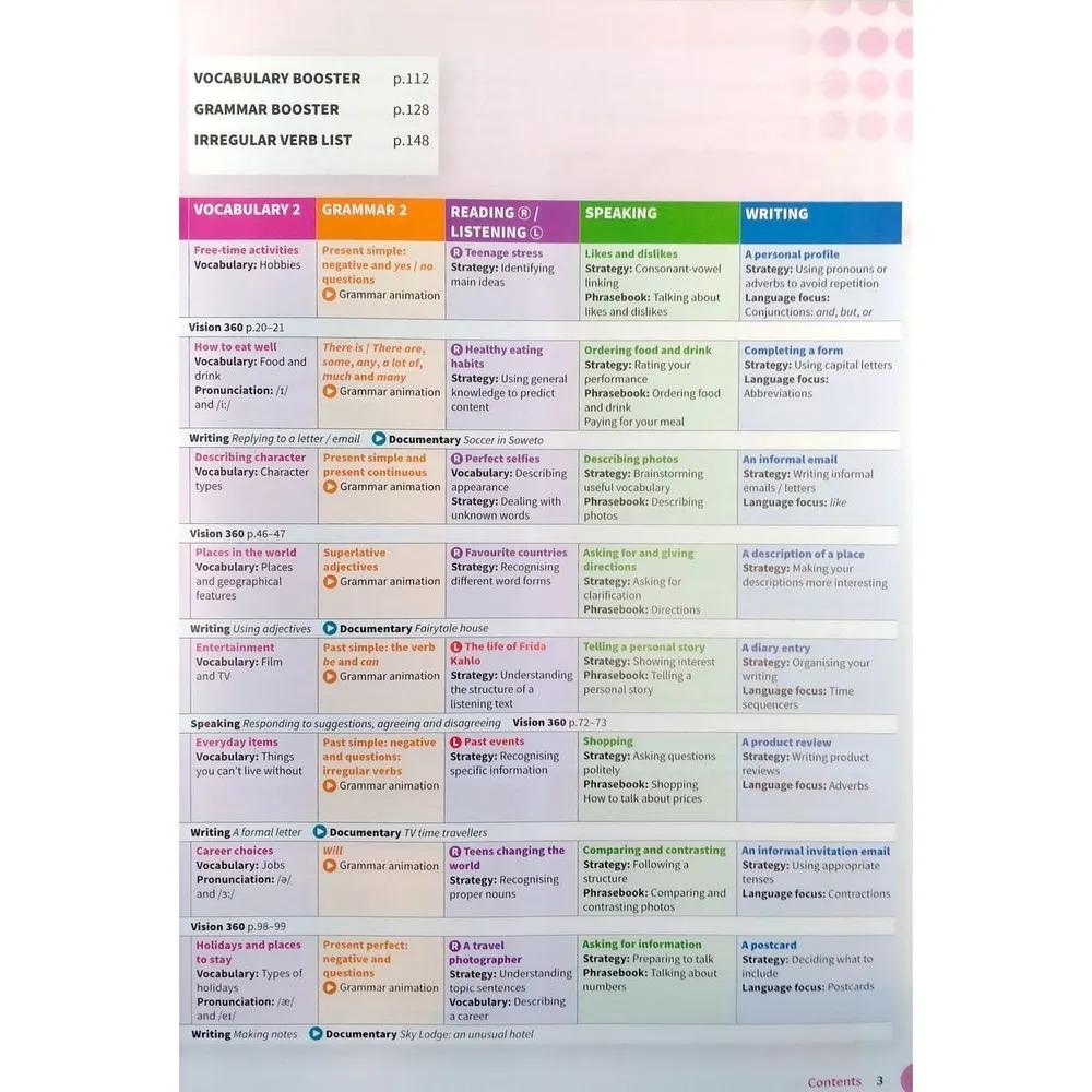 Sách ngoại văn: Life Vision Student Book With Digital Pack Level A1/A2 Elementary