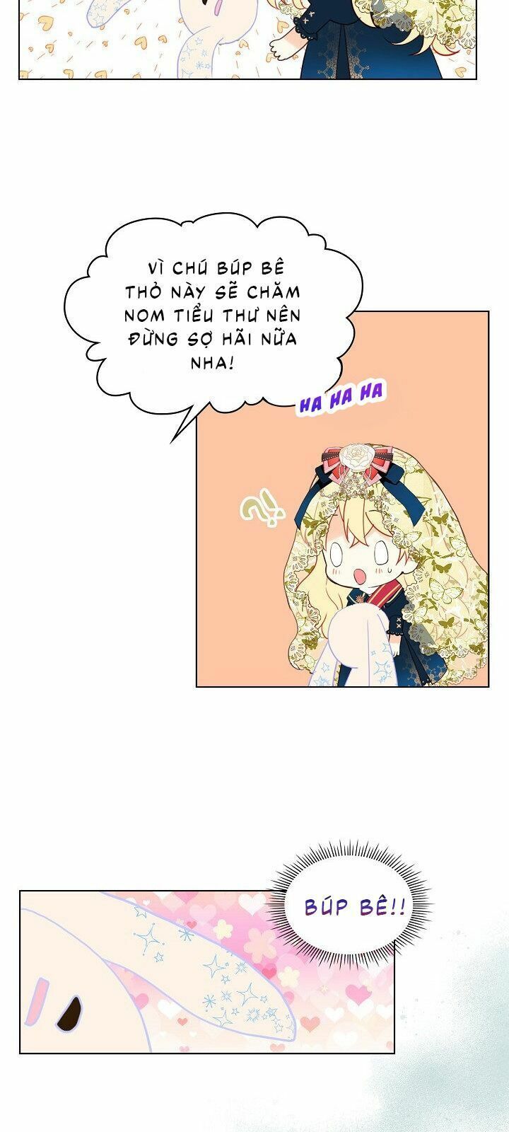 con có phải con là con gái của ngài không? chapter 27 31