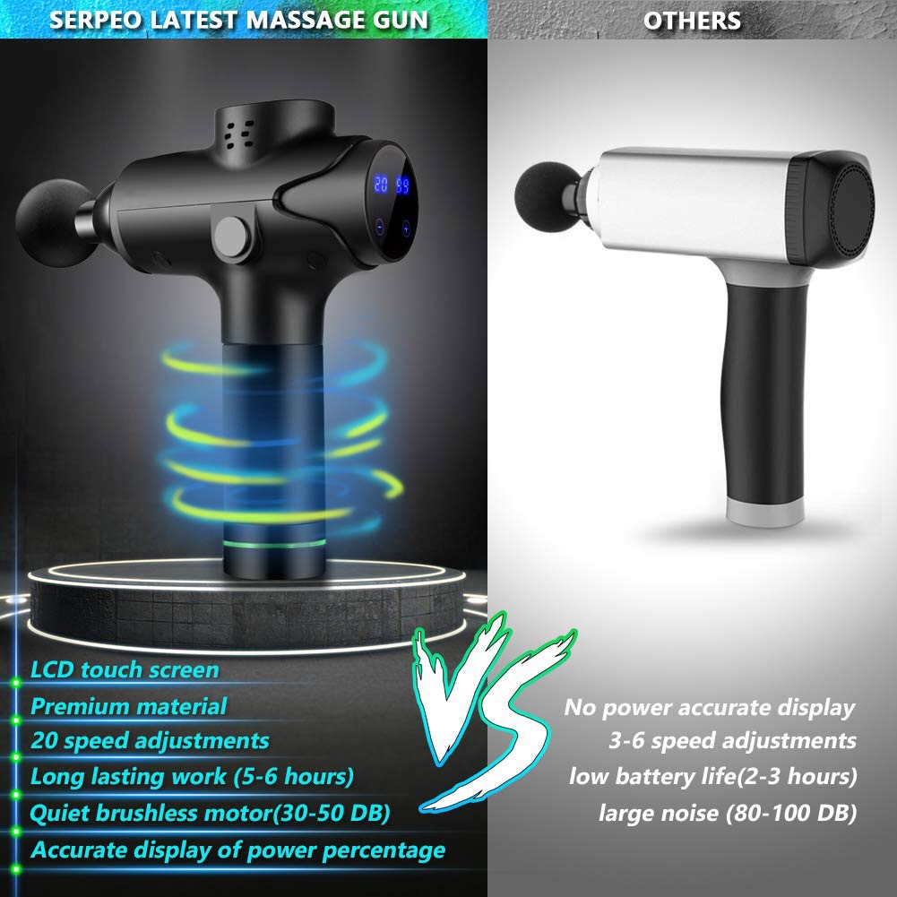 Máy Massage Cầm Tay Chuyên Sâu Cao Cấp - 20 Chế Độ Rung Khác Nhau - Tặng Kèm 6 Đầu Massage - Trị Căng Cứng Đau Mỏi Cơ - Massage Đa Chức Năng Giảm Tê Mỏi Toàn Thân
