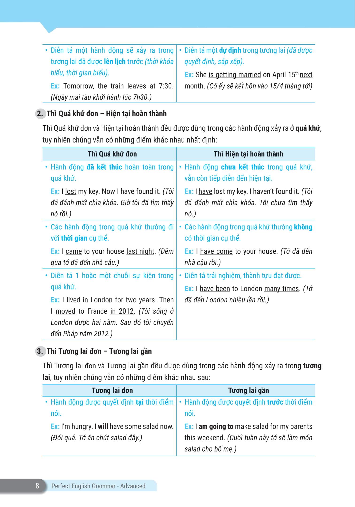 Sách Perfect English Grammar - Cẩm Nang Tự Học Toàn Diện Ngữ Pháp Tiếng Anh - Advanced