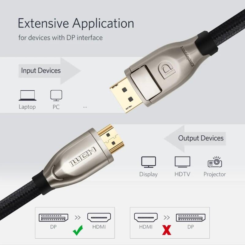 Ugreen UG40436DP111TK 5M Màu Đen Cáp chuyển đổi Displayport 1.2 sang HDMI 2.0 cao cấp - HÀNG CHÍNH HÃNG