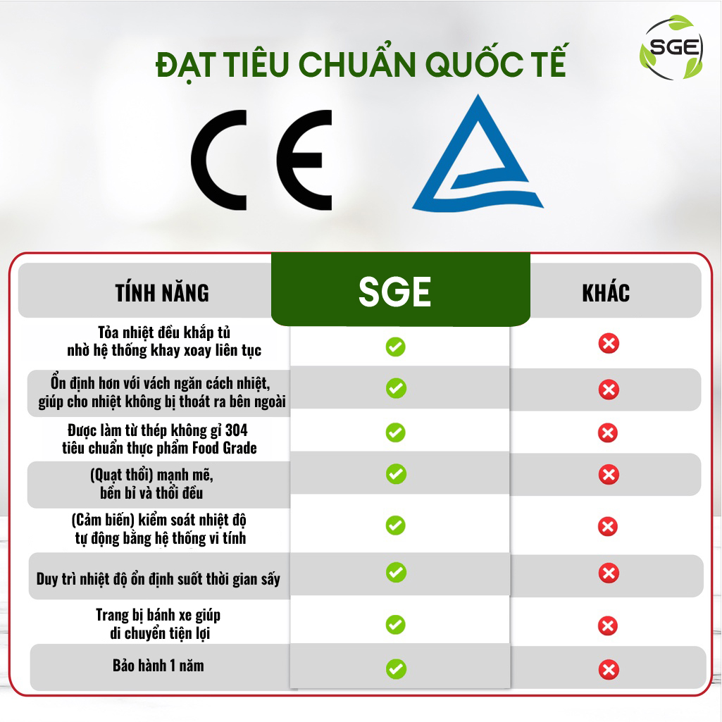 Máy sấy công nghiệp khay xoay tròn loại 12 khay GEC12. Sấy nhanh, tốc độ cao gấp 10 lần phơi nắng, dễ thao tác, sử dụng, an toàn với bảo vệ cách nhiệt. Hàng nhập khẩu chính hãng SGE Thailand