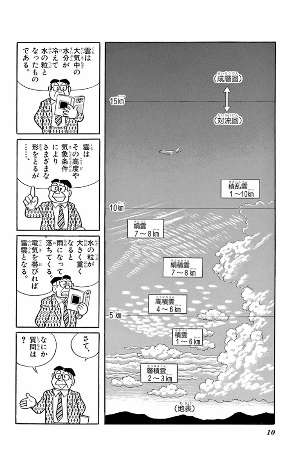 大長編ドラえもん Vol.12 のび太と雲の王国 - DORAEMON 12