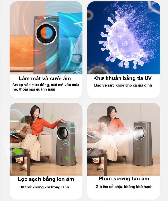 HÀNG CHÍNH HÃNG - Quạt không cánh lọc và khử khuẩn làm mát, phun sương tạo ẩm vào mùa hè. Kiêm máy sưởi ấm và tạo ẩm mùa đông, Serial 4000. Thương hiệu Hà Lan cao cấp Philips - ACR4248X