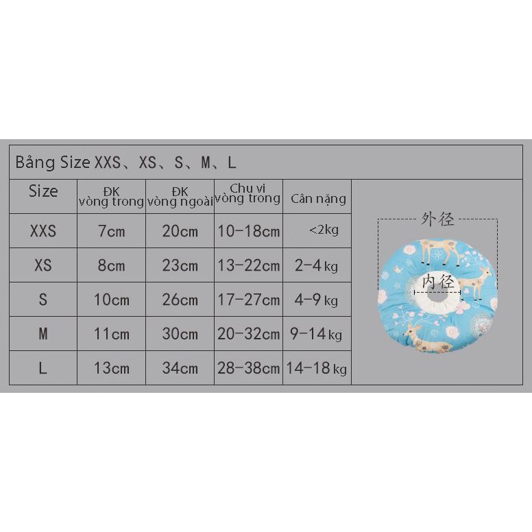 (cho bé hơn 5kg)- Loa chống liếm / Gối chống liếm cho chó mèo - Siêu nhẹ và dễ thương size M