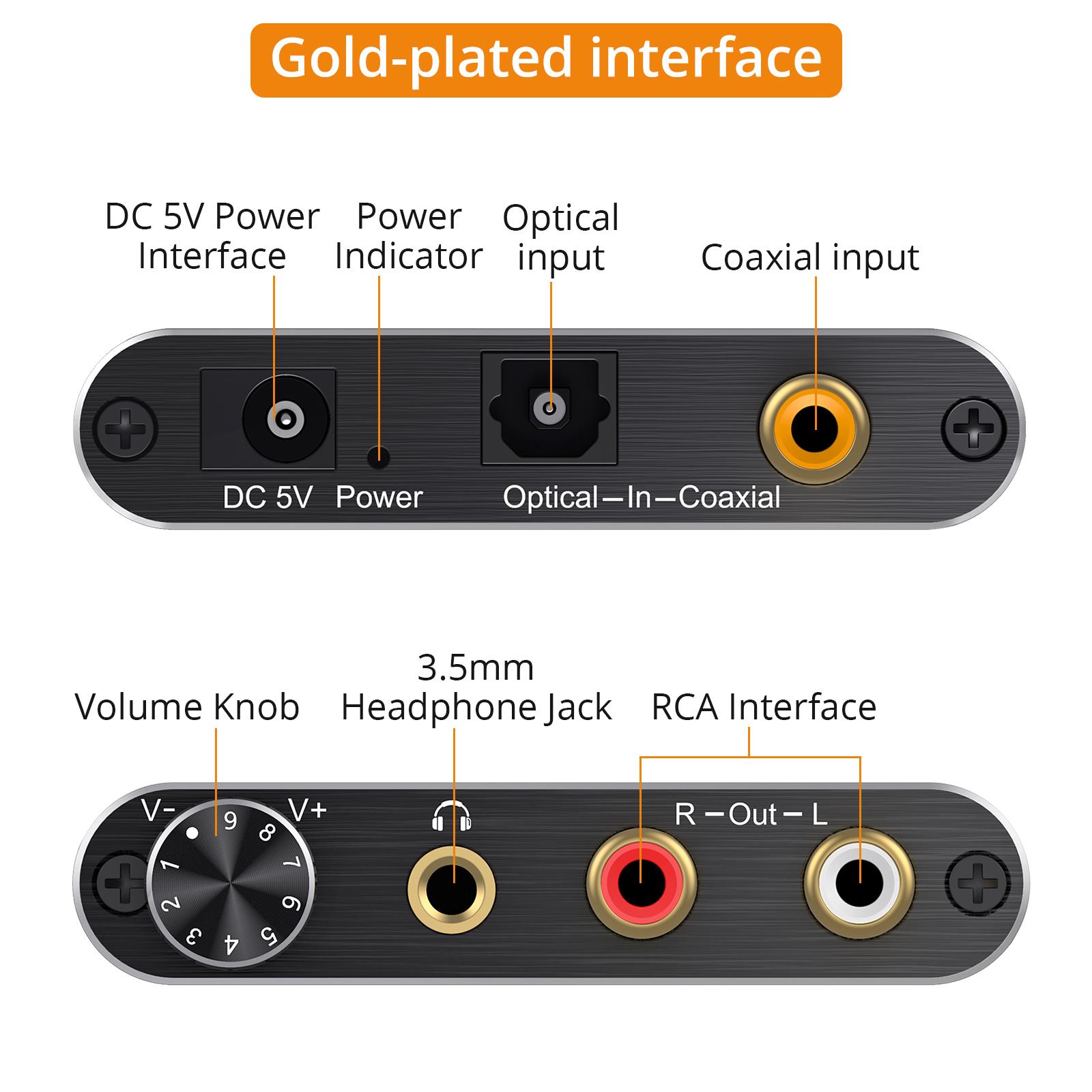 Neoteck 192Khz DAC Đồng Trục Quang Học Sang Analog RCA R/L Audio Jack 3.5mm DAC Bộ Giải Mã Âm Thanh Với Điều Chỉnh Âm Lượng Bộ Chuyển Đổi Cho DVD