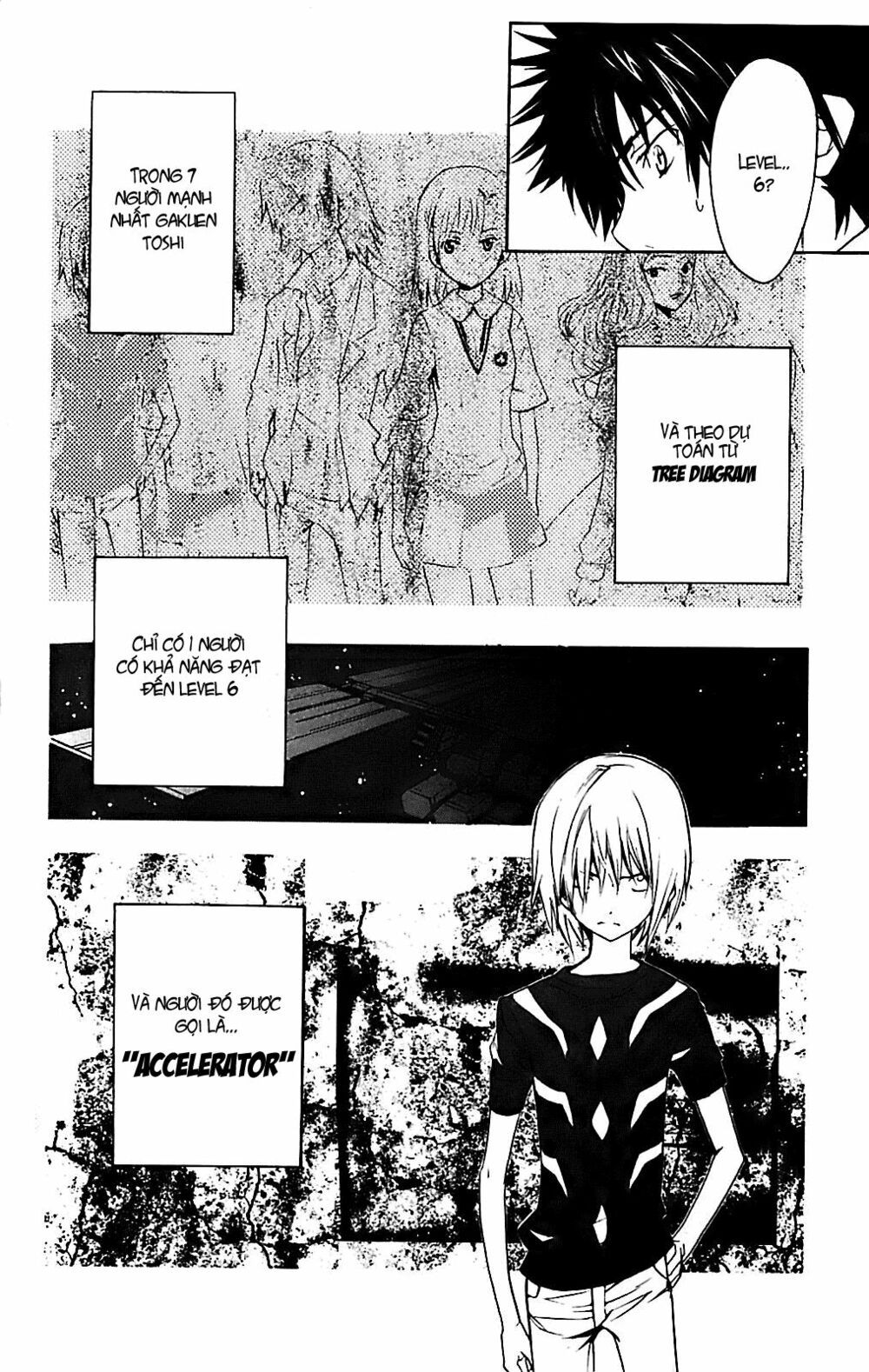 cấm thư ma thuật index chapter 15 23