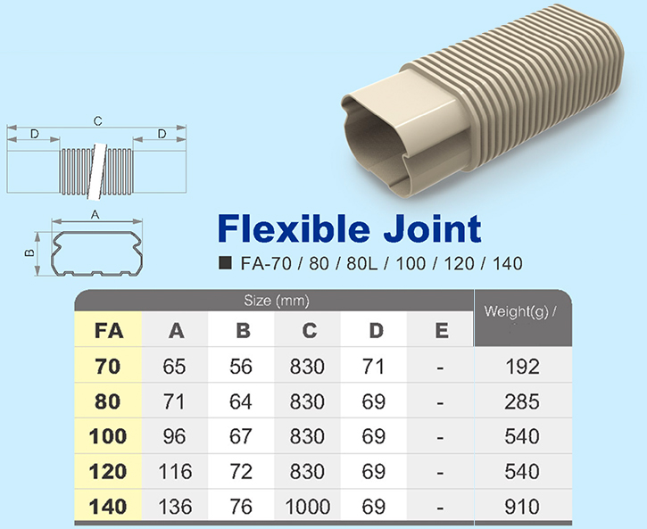 Trunking Nhựa Fineduct Ống Mềm FA-70 - Hàng Nhập Khẩu