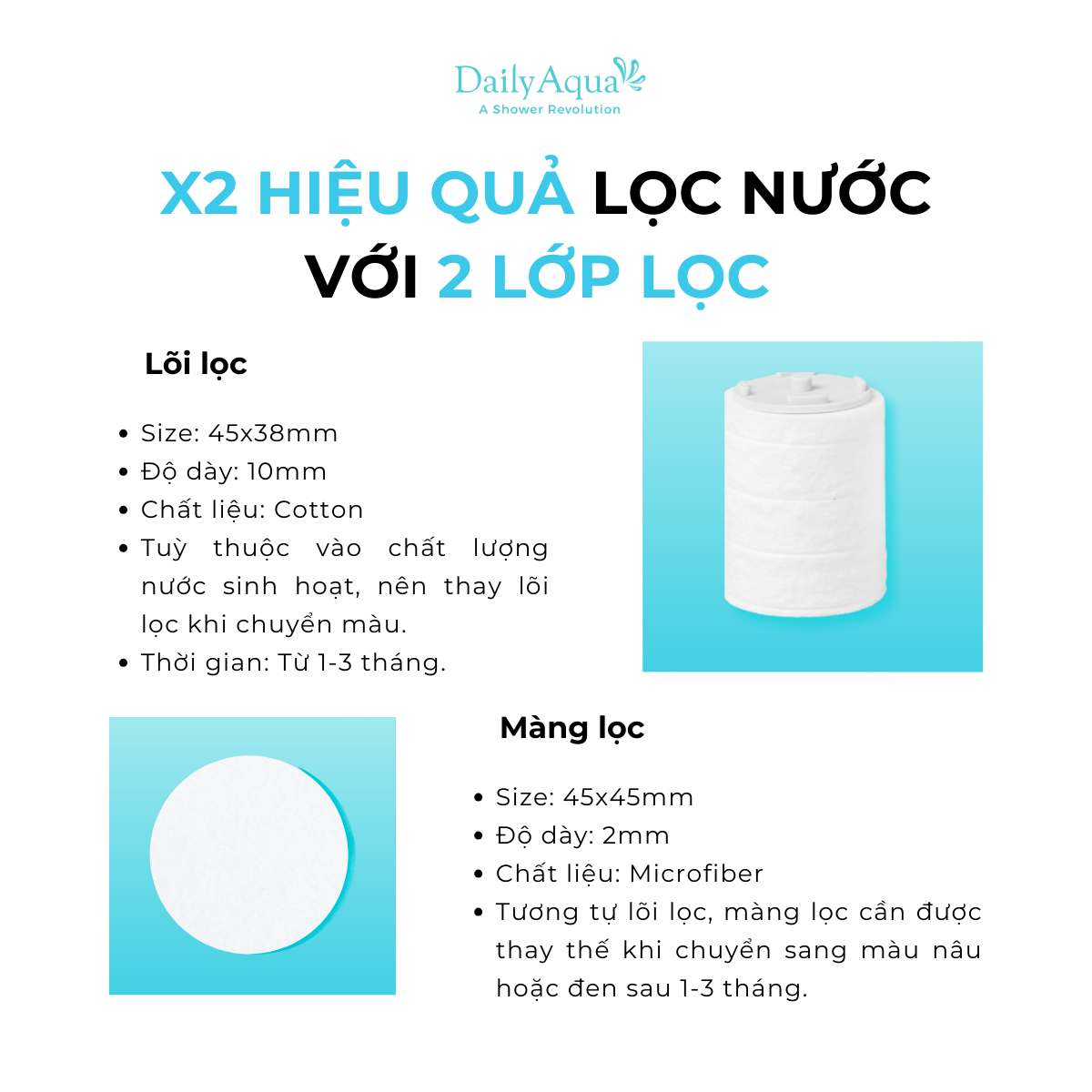 Combo Đầu Vòi Lọc Nước Daily Aqua Cho Bồn Rửa Tay, Rửa Chén - Loại Bỏ Vi Khuẩn, Tạp Chất, Cặn Bẩn