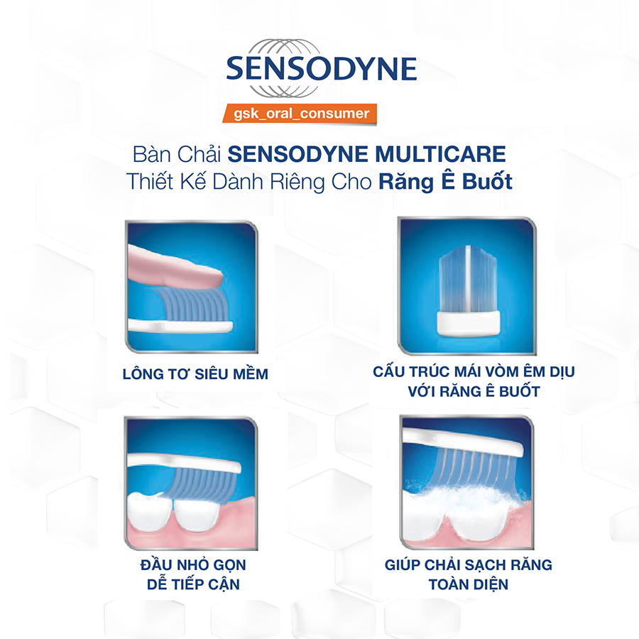 Bàn chải đánh răng Sensodyne Multicare Soft - Màu Ngẫu Nhiên