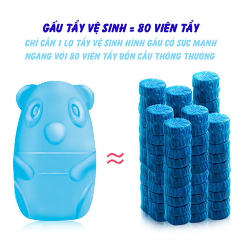 Chai Tẩy Thả Bồn Cầu Đa Năng Khử Mùi, Tẩy Cặn, Ố Vàng - Hình Gấu