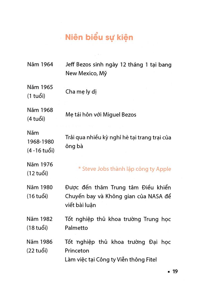 Sách Một Phút Với Jeff Bezos