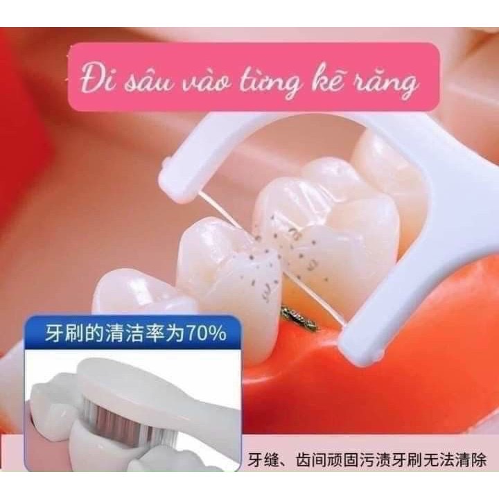 Hộp 50 cây  tăm chỉ nha khoa ,an toàn dễ sử dụng và chăm sóc răng miệng 