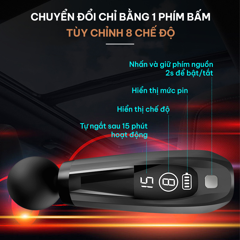 Máy massage cầm tay chính hãng GOODFIT MG005, súng massage cổ vai gáy, mát-xa lưng có tay cầm trợ lực có thể tháo rời