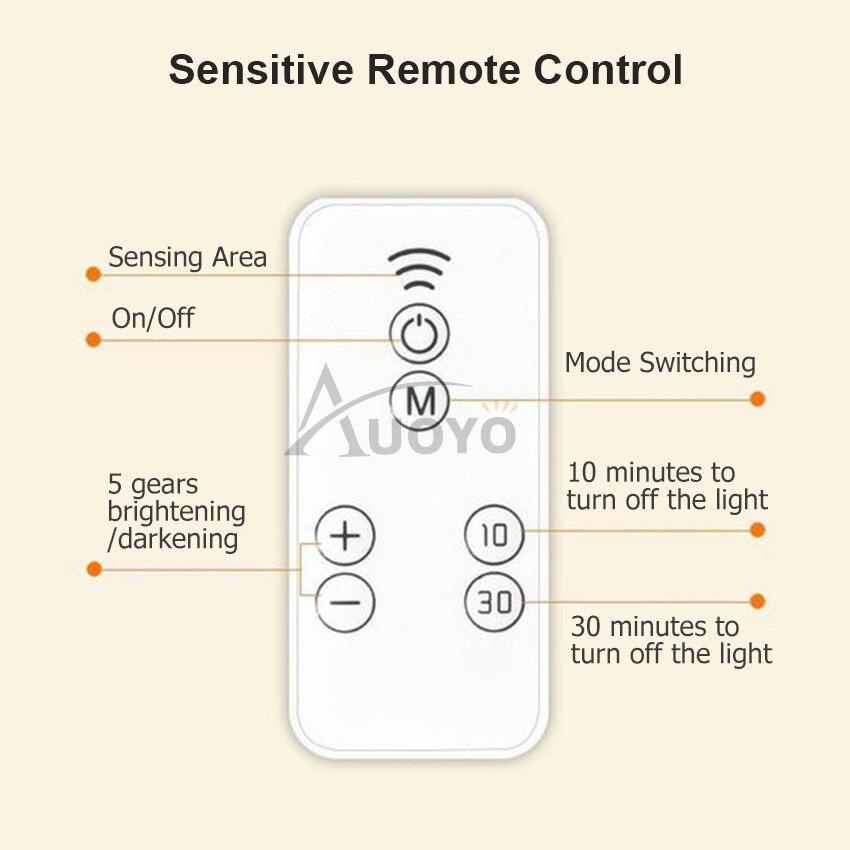 Đèn LED nam châm đèn có bộ điều chỉnh ánh sáng