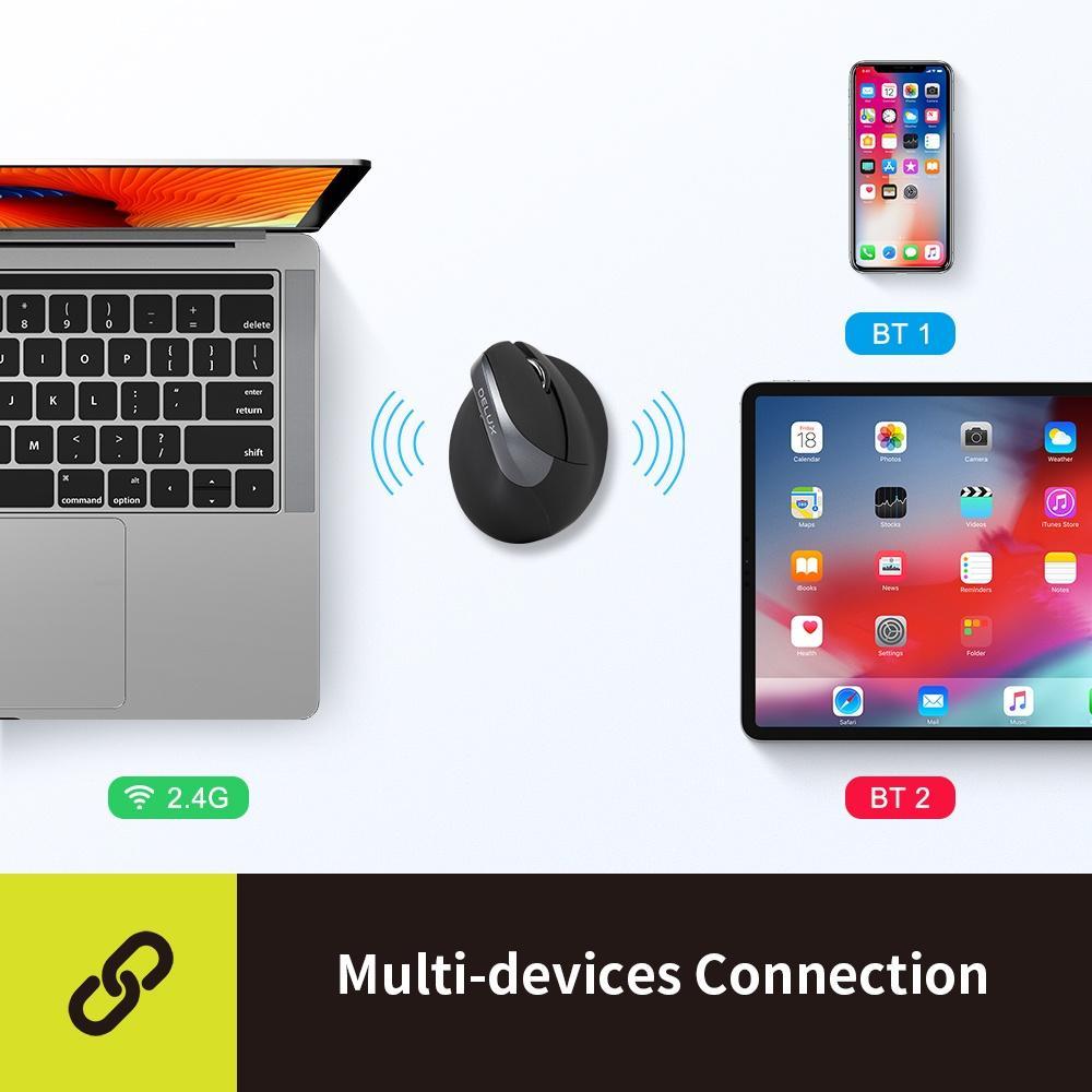 Chuột quang không dây DELUX M618 DB RGB 2.4GHz cho máy tính