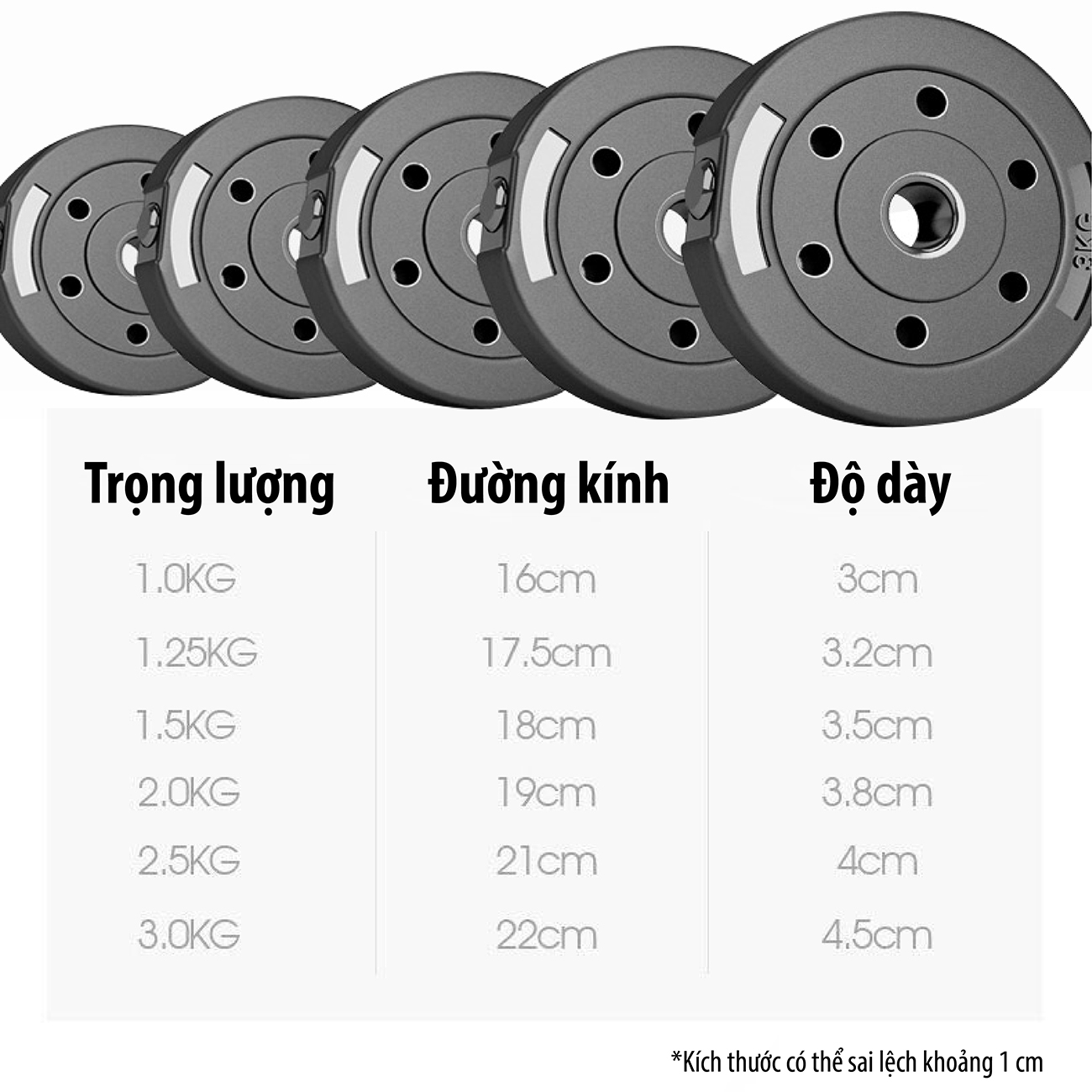 Tạ 20kg tập tay đẩy kết hợp, tạ nam nữ tập gym tập thon tay Giá tốt Hàng Chuẩn Chọn Lực Nặng Của Tạ Tùy chọn (hàng nhập khẩu)