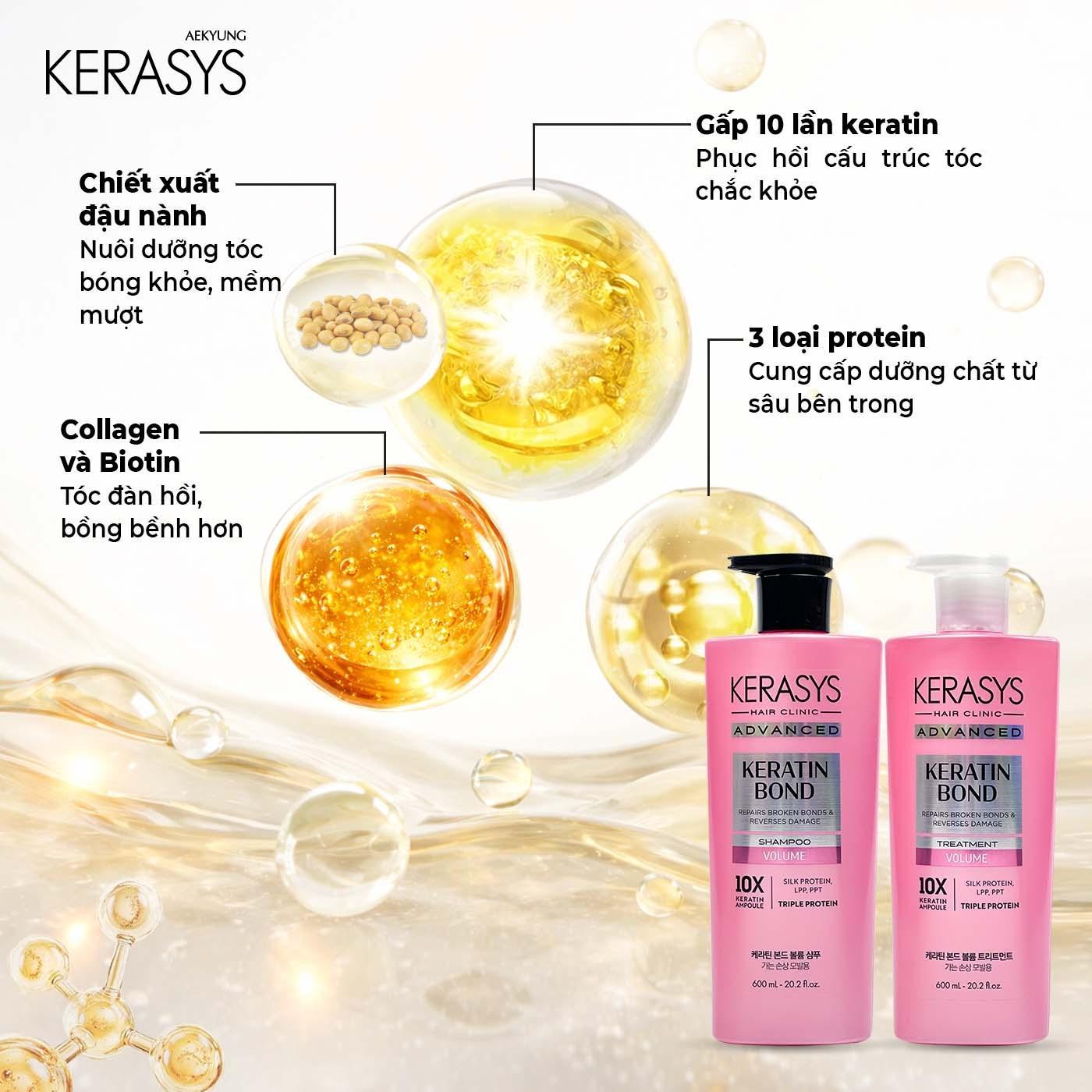 Dầu xả cao cấp Hàn Quốc Kerasys Keratin Bond Volume (Phục hồi chuyên sâu, làm phồng và ngăn ngừa rụng tóc) 600ml