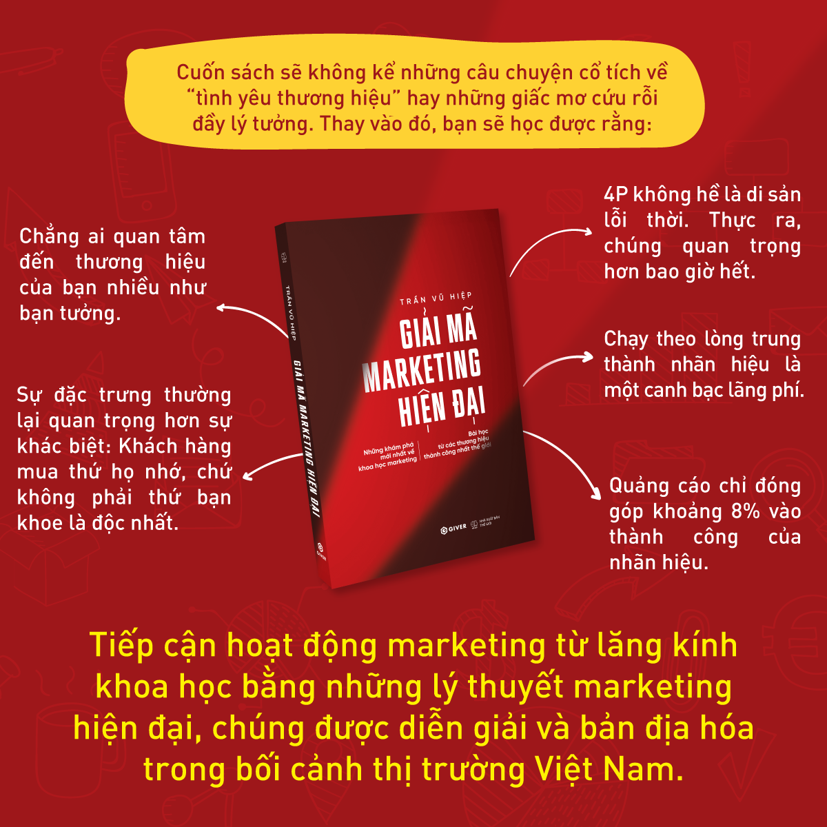 Sách - Giải Mã Marketing Hiện Đại - Những Khám Phá Mới Nhất Về Khoa Học Marketing Bài Học Từ Các Thương Hiệu Thành Công Nhất Thế Giới