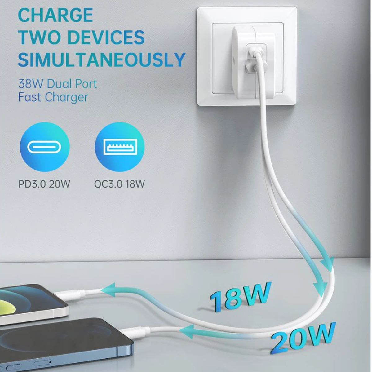 Củ sạc nhanh 38w 2 cổng Choetech PD5002- Hàng chính hãng