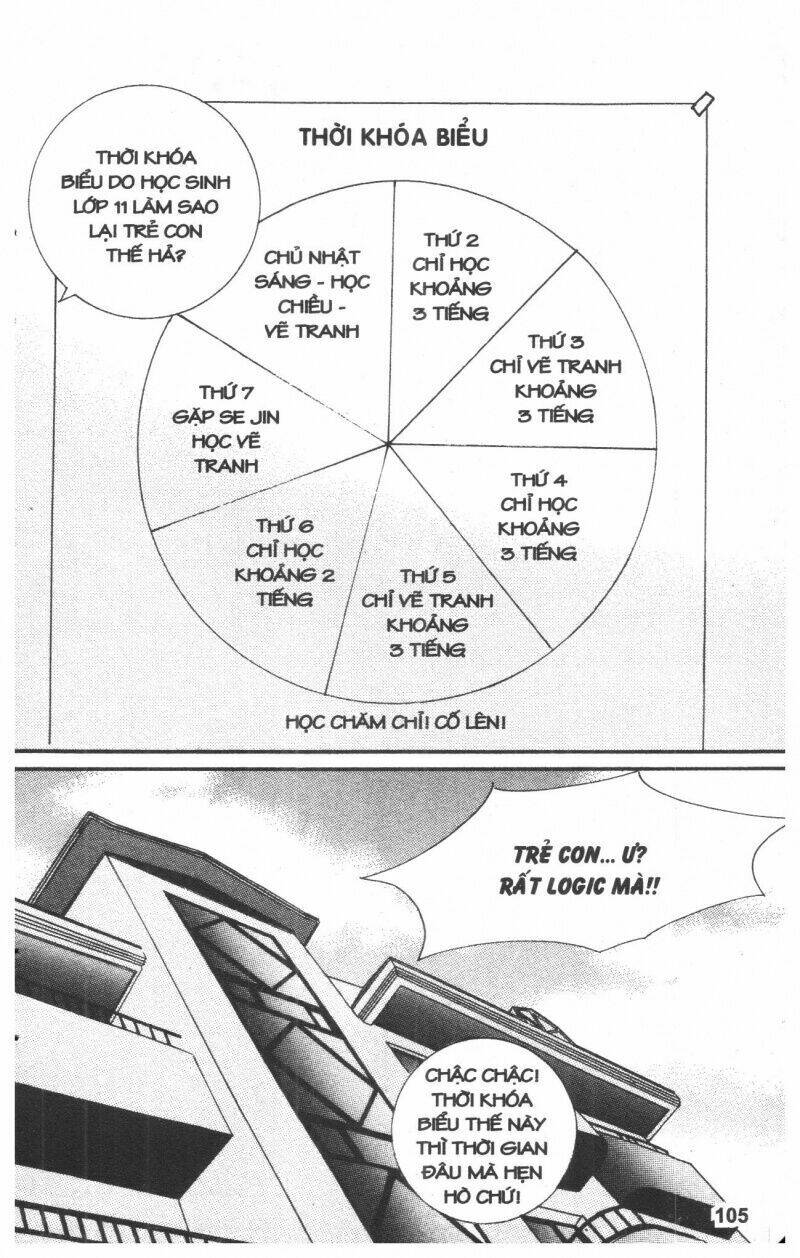 ô la la trớ trêu chapter 7 106