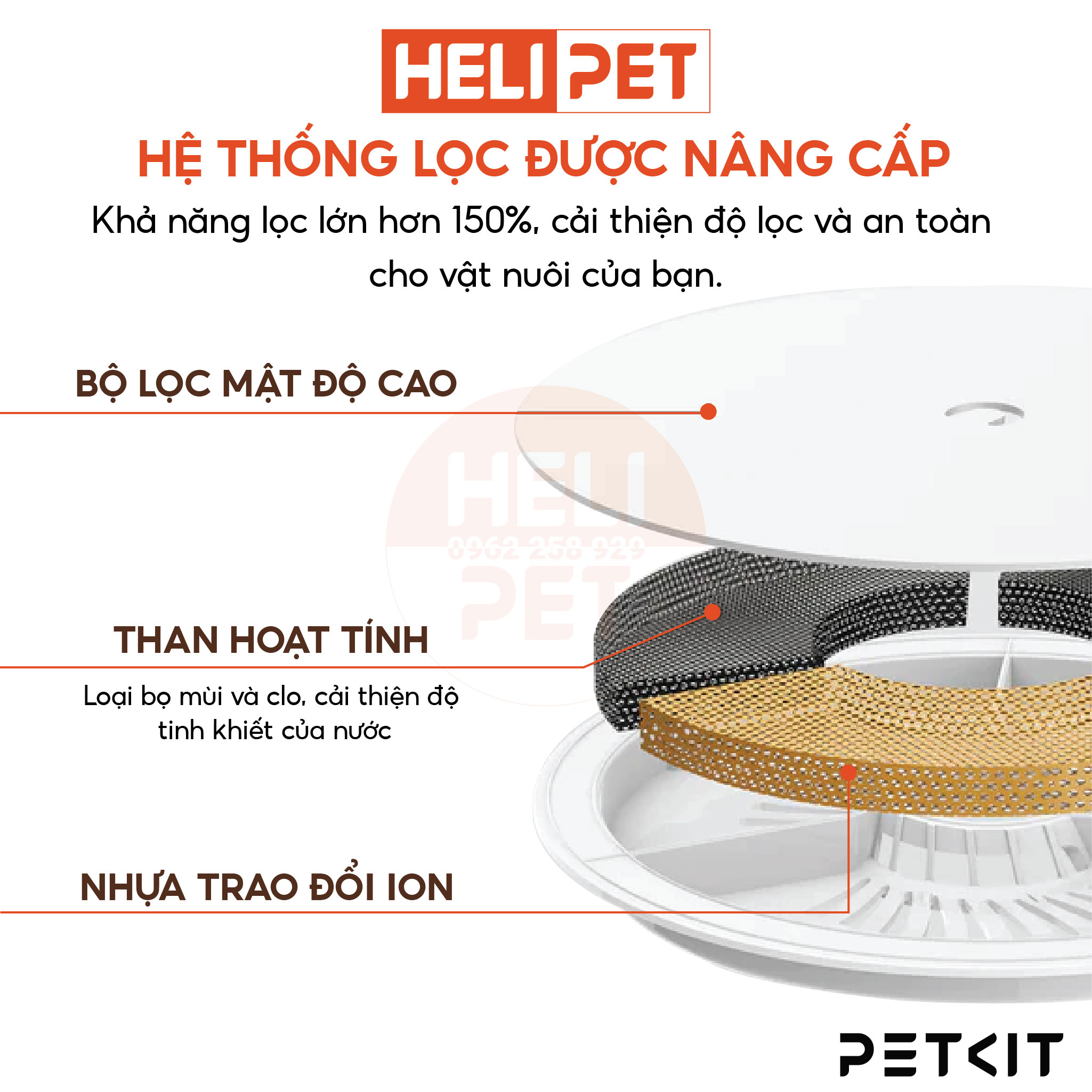 Máy Lọc Nước Cho Mèo Bơm Không Dây PETKIT Solo 2 - HeLiPet