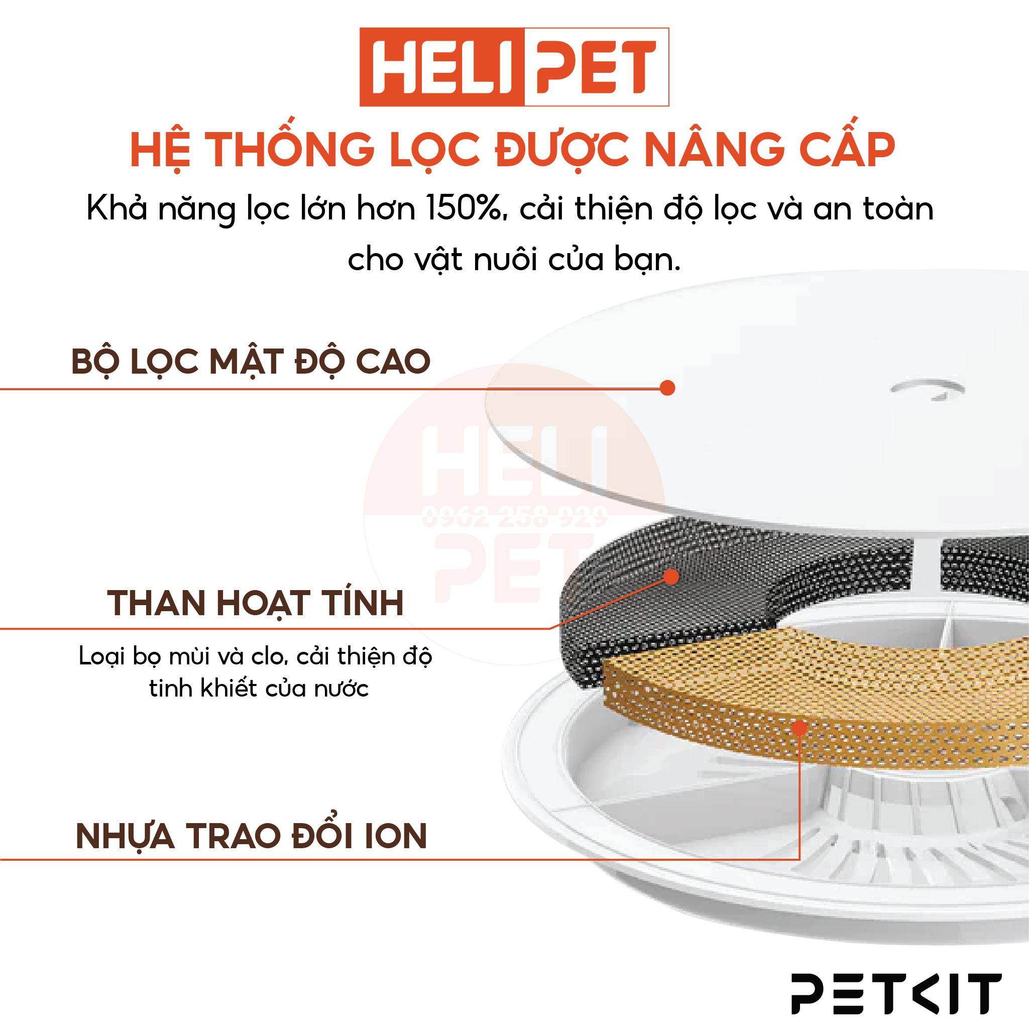 [Có App] Máy Lọc Nước Cho Mèo Bơm Không Dây PETKIT Solo 2 - HeLiPet