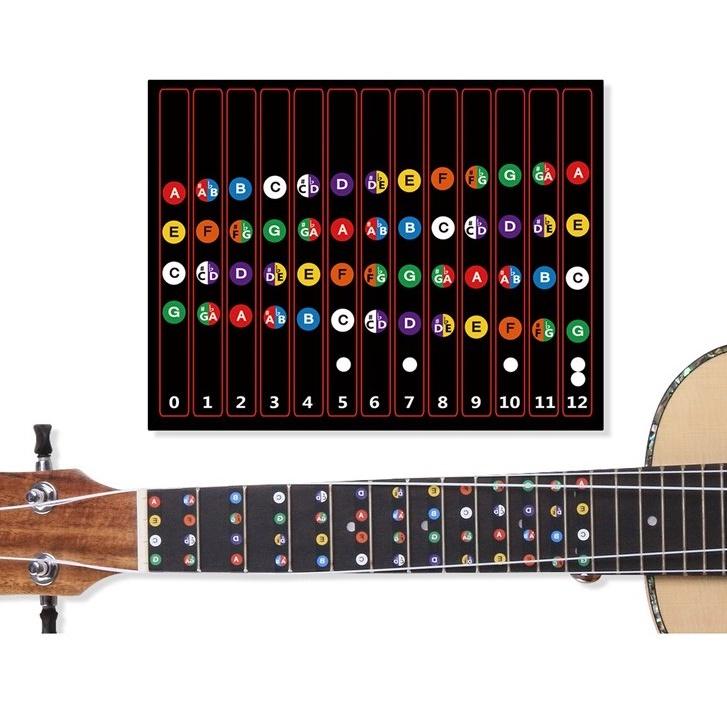 UKULELE NOTE STICKER - MIẾNG DÁN ĐÁNH DẤU VỊ TRÍ NỐT NHẠC TRÊN ĐÀN UKULELE