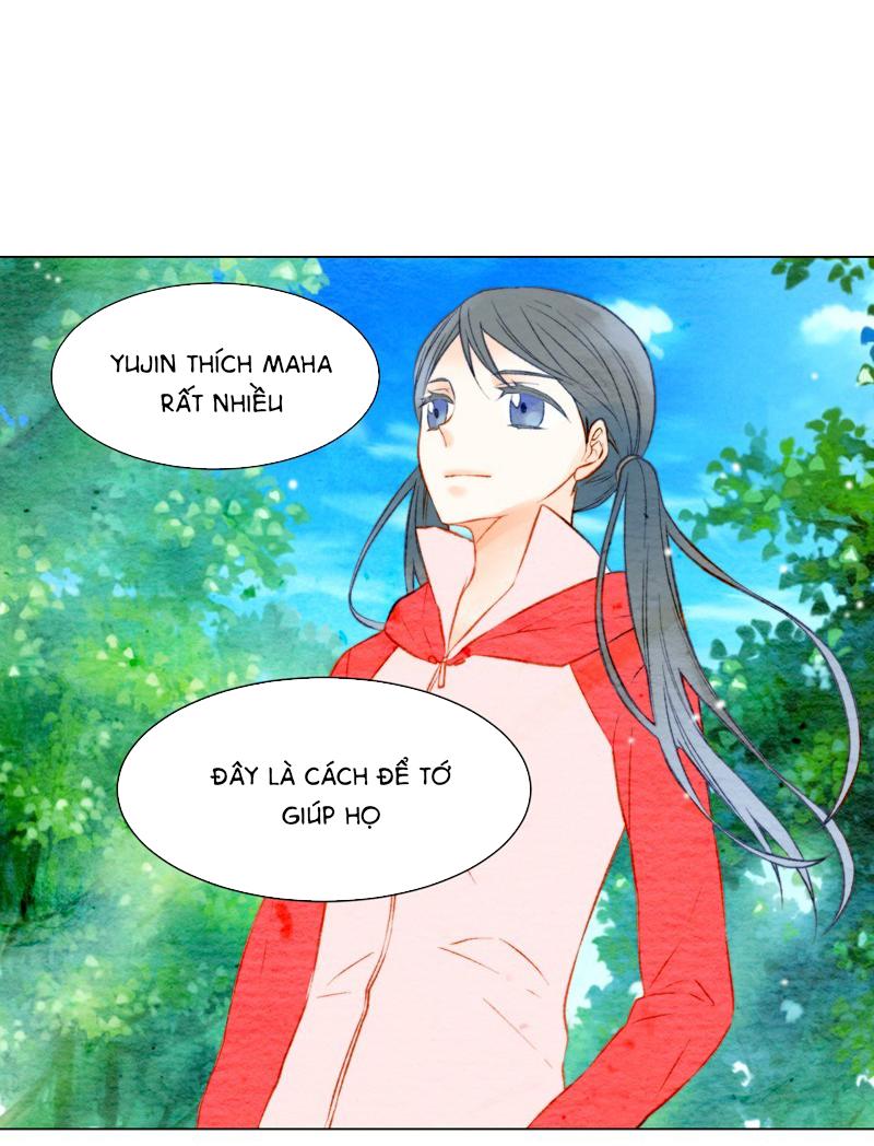 sao chép chapter 12 36