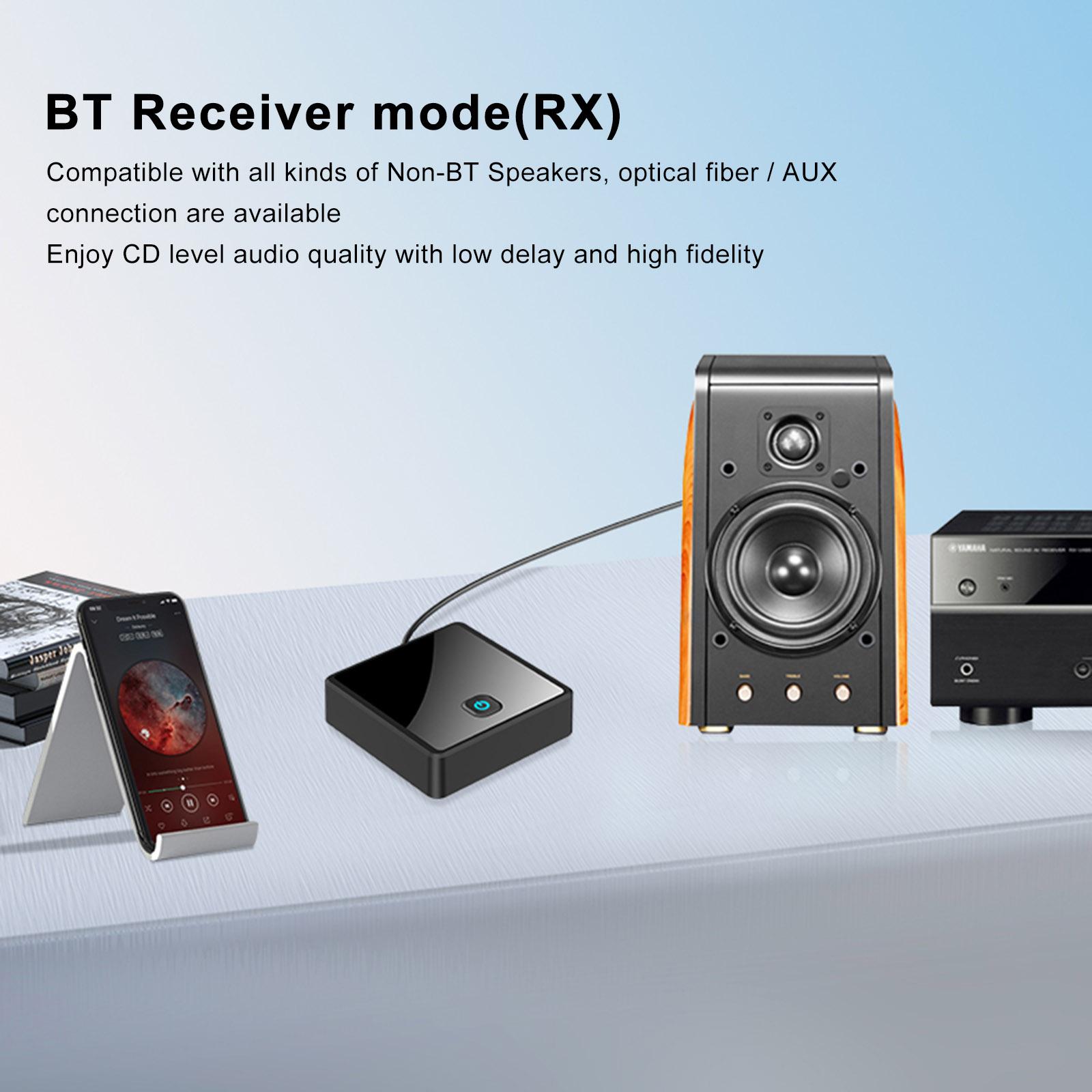 Bộ loa ZF-380 Bluetooth 5.0, 2 trong 1 Bộ chuyển đổi quang học AUX không dây