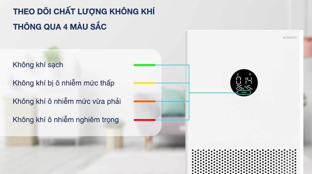 Máy lọc không khí Sothing Xiaomi Mi Air Purifier 4 Lite- sạch bụi mịn, phấn hoa, lông thú cưng- Hàng chính hãng