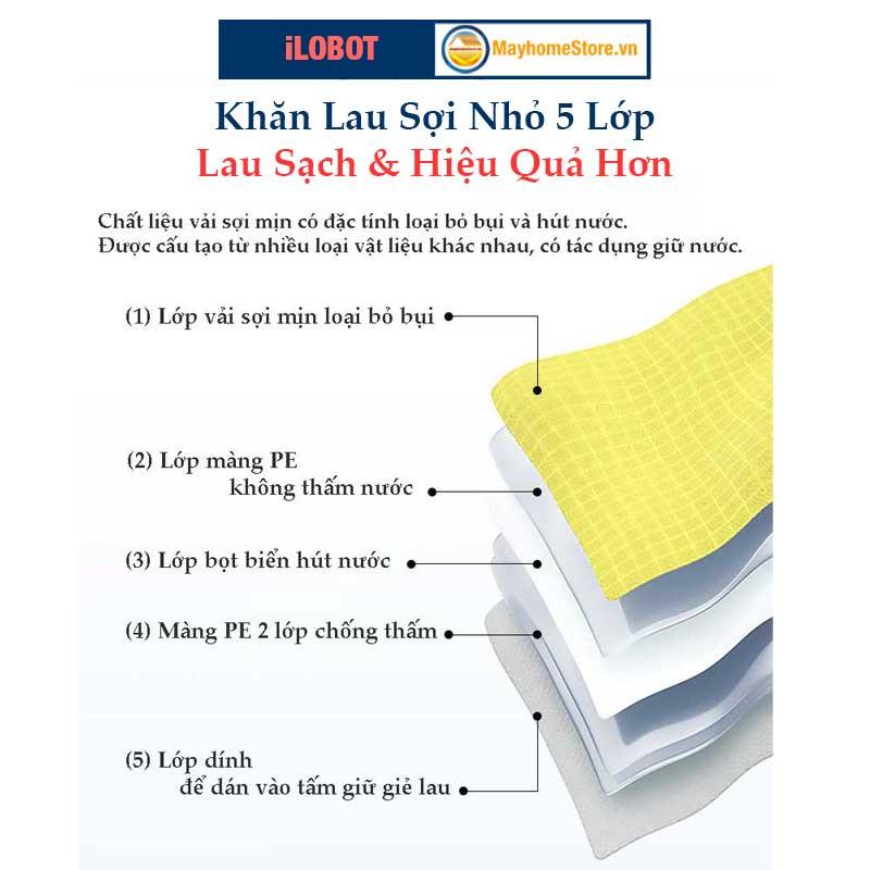 Khăn Lau Kính Cho Robot iLOBOT Vuông Model HCR 05A & HCR 03