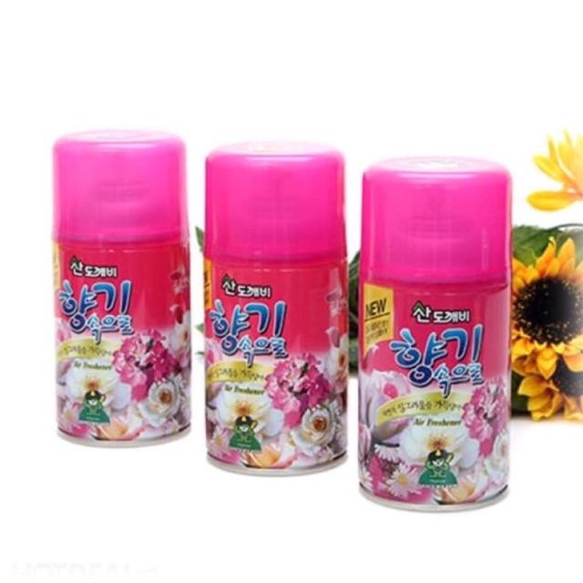 Bình xịt khử mùi xe ô tô hương cafe hàn quốc - nước hoa xịt thơm ô tô Cao Cấp Sandokkaebi Korea 300ml