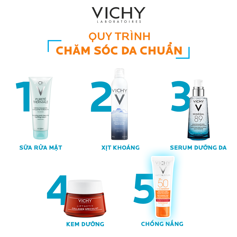 Kem Chống Nắng Bảo Vệ Và Giúp Giảm Các Dấu Hiệu lão hóa Ideal Soleil Anti-Age SPF50 50ml