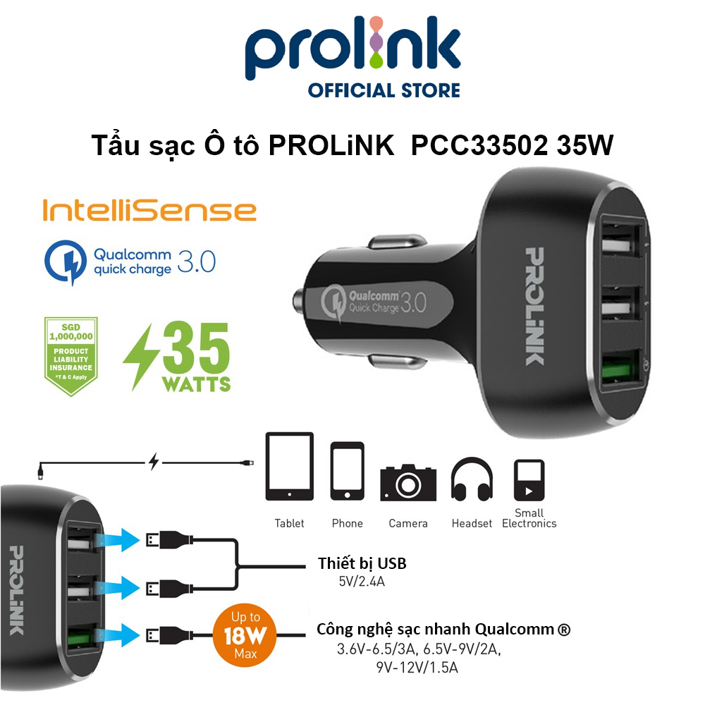 Tẩu sạc Ô tô PROLiNK  PCC33502 35W 3 cổng USB Type A, sạc siêu nhanh QC 3.0, dùng cho iPhone, Samsung, Xiaomi - Hàng chính hãng