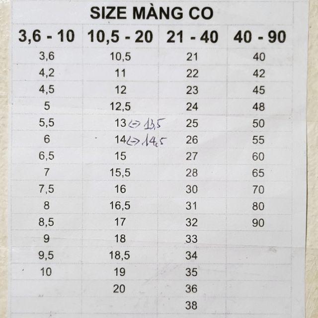 Màng CO Nhiệt PVC , Bọc hàng hóa , nắp chai lọ , lốc chai , mỹ phẩm