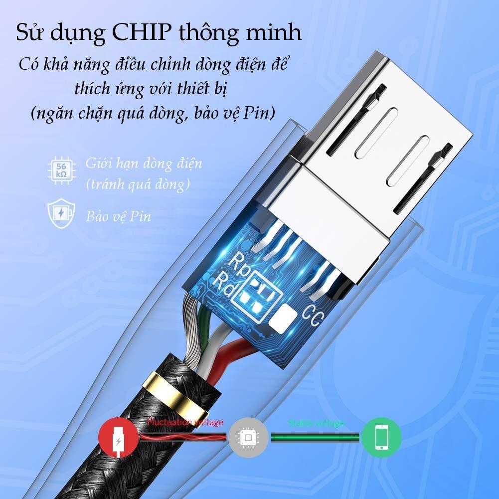 Cáp sạc và truyền dữ liệu cho điện thoại Android UGREEN ED017 hỗ trợ công nghệ sạc Quick 3.0 - Hàng chính hãng