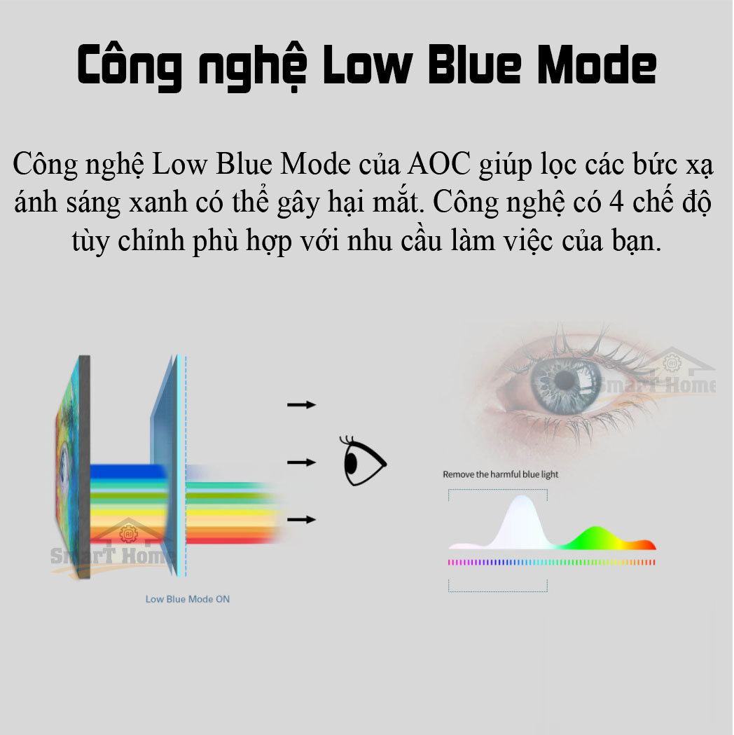 Màn Hình Máy Tính AOC 19.5 Inch 20E1H/74 Full Box 19.5 inch, 1600x900 HD+ 60Hz , Kết Nối HDMI+VGA - Hàng Chính Hãng