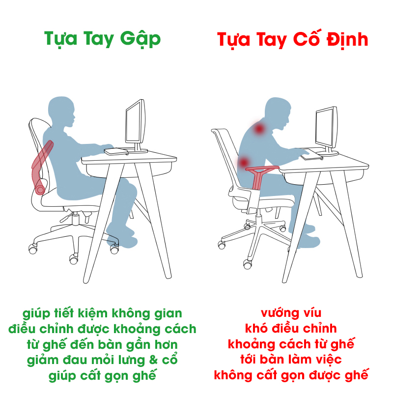 Ghế Văn Phòng Pehouse 22118 Cao Cấp Làm Việc Và Học Tập Hỗ Trợ Công Thái Học Xoay 360 Độ - Hàng Chính Hãng