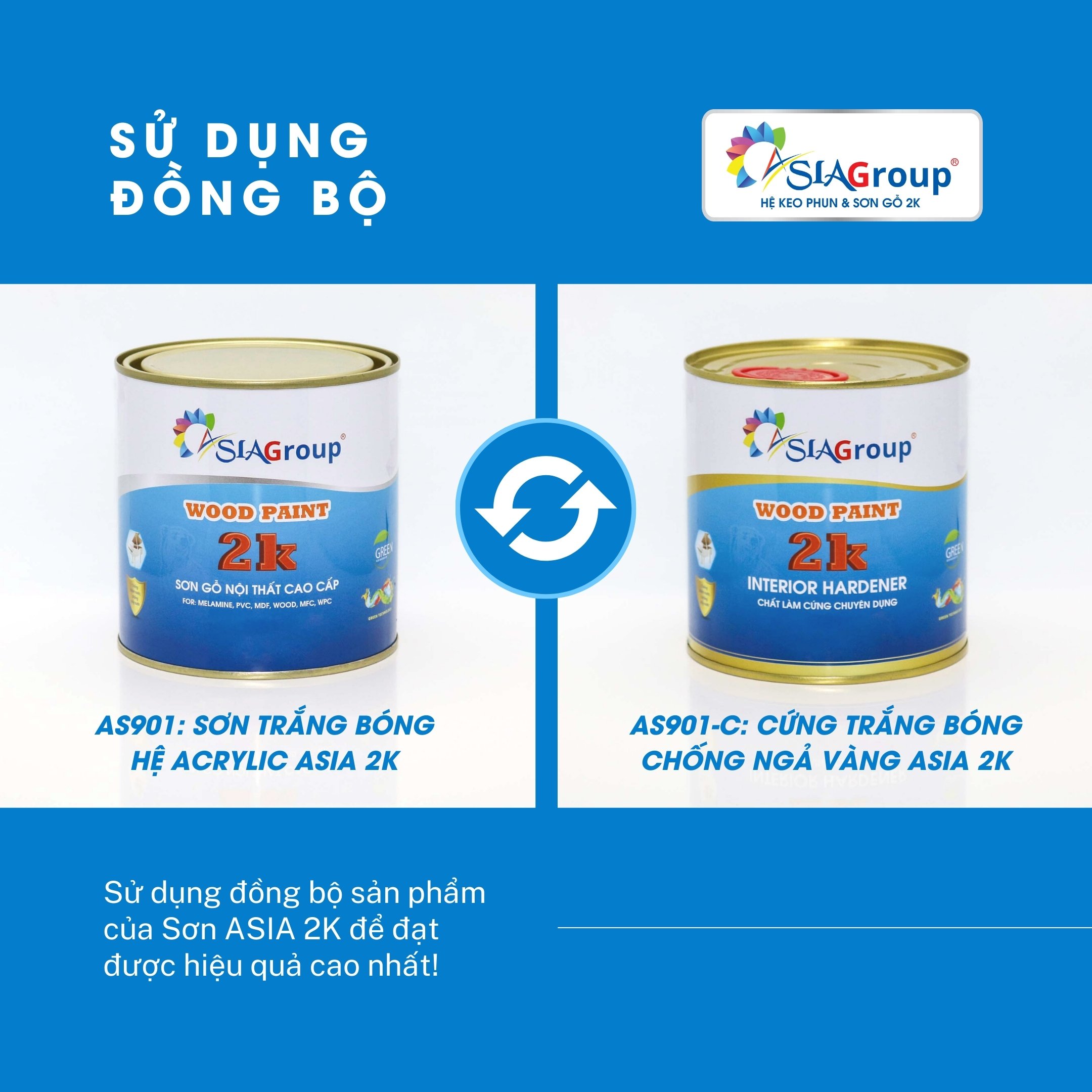 Sơn Trắng bóng Acrylic ASIA 2K Mã AS901 - Lon 1KG