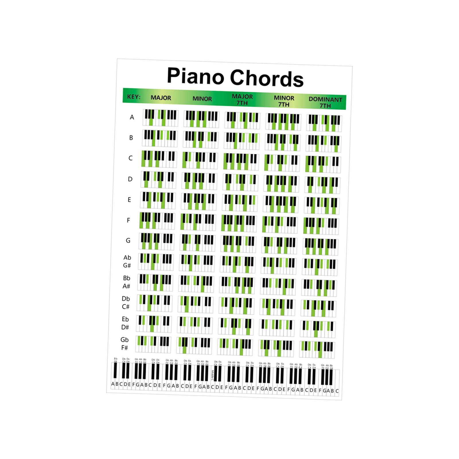 Piano Practice Chart Wall Chart Musical Instruments Accessories Piano Keyboard