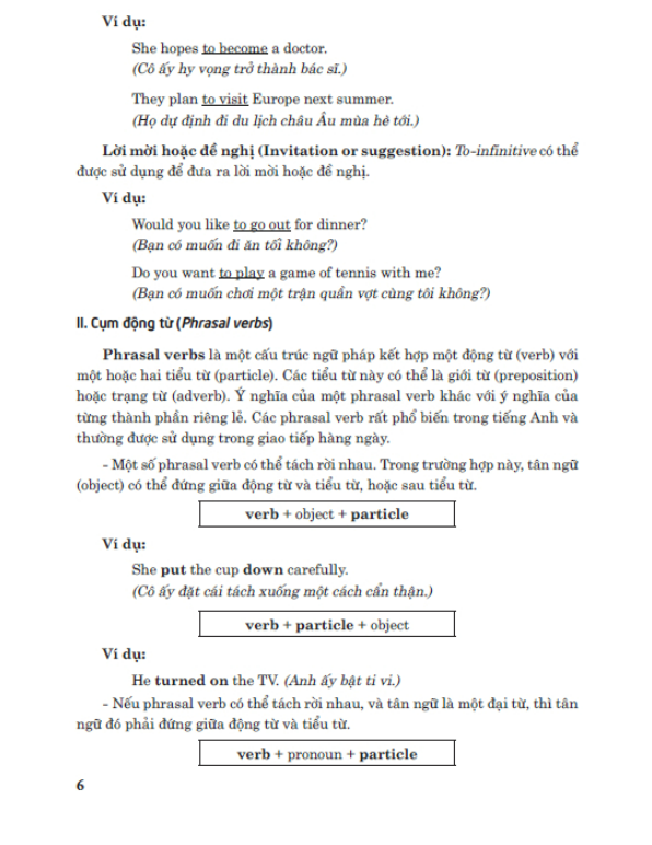 Sách - ngữ pháp và bài tập thực hành tiếng anh 9 cánh diều (HA)