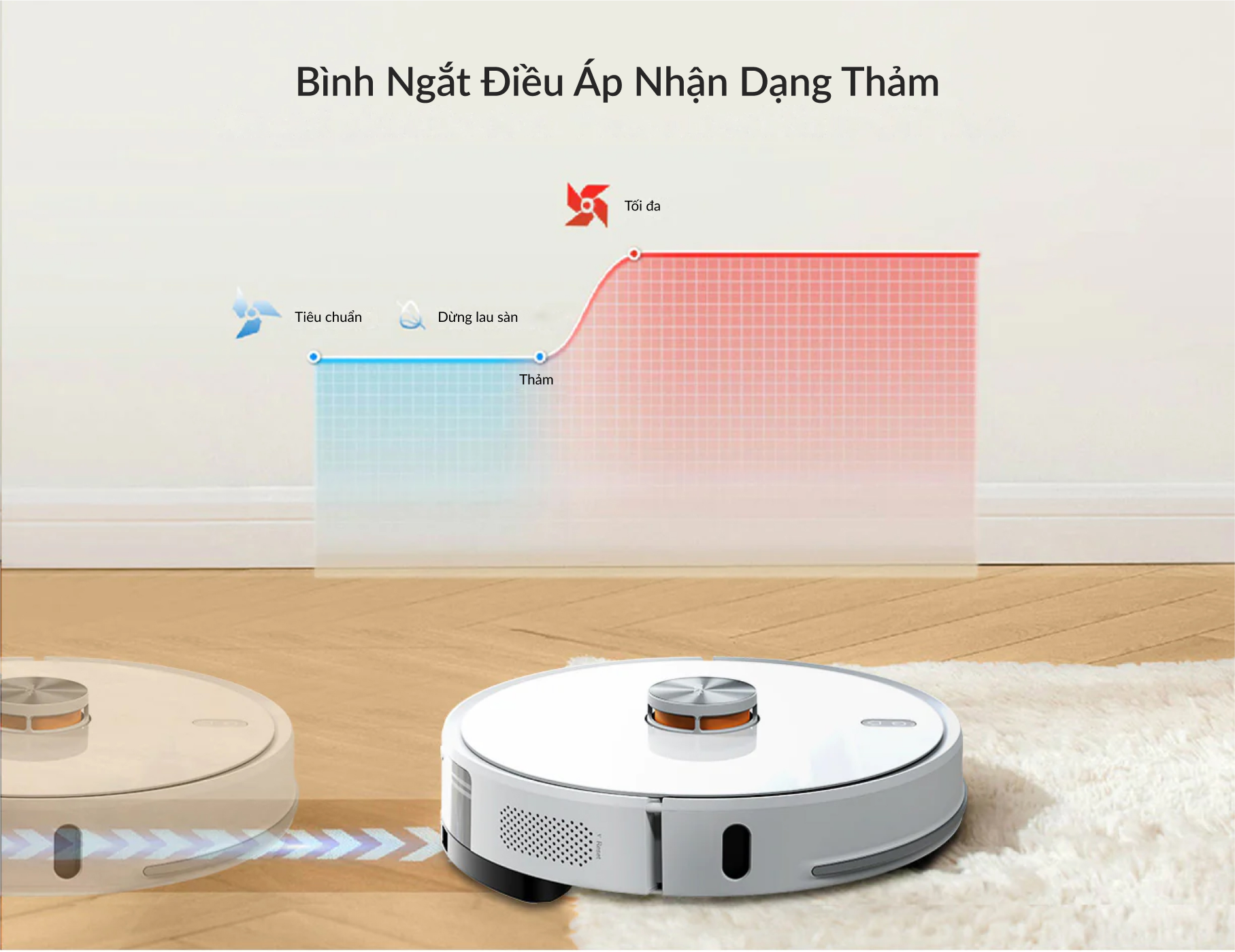 Robot hút bụi Lydsto R1 PRO thông minh có định vị bằng hệ thống cảm biến LDS - Hàng chính hãng