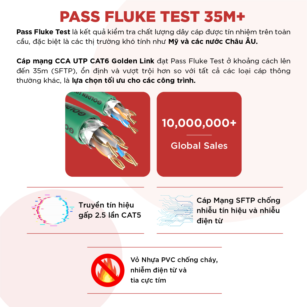 Cáp Mạng CAT6 SFTP CCA Golden Link – 250MHz –  3m - 305m - Hàng chính hãng