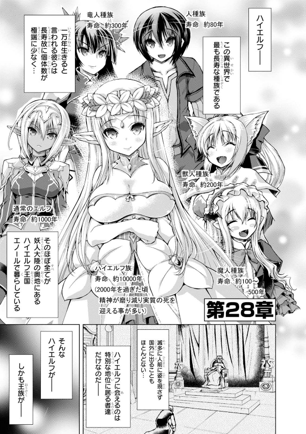 Gun Ota Ga Maho Sekai Ni Tensei Shitara, Gendai Heiki De Guntai Harem Tsukucchaimashita!? 6 (Japanese Edition)