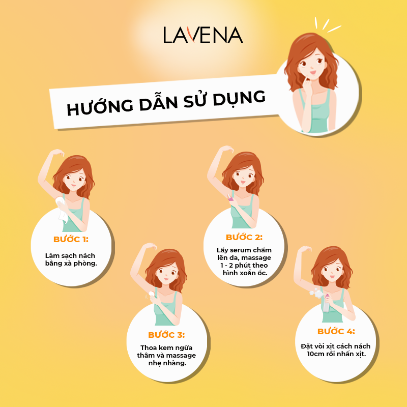 Combo Xịt Khử Mùi + Kem +  Serum Lavena Ngừa Thâm Dưỡng Trắng, Cải Thiện Hôi Nách