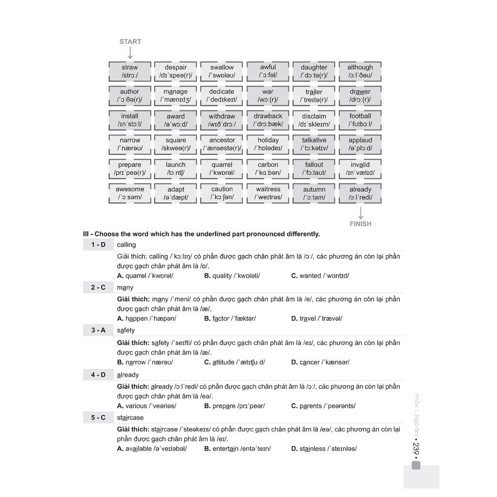 Sách - Đột phá 8+ kì thi THPTQG môn Tiếng Anh - Tập 1