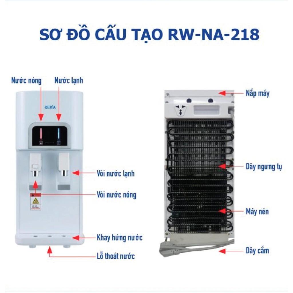 Máy Lọc Nước Nóng Lạnh Hàn Quốc REWA - Thiết kế để bàn - RW-NA-218 - Hàng Chính Hãng