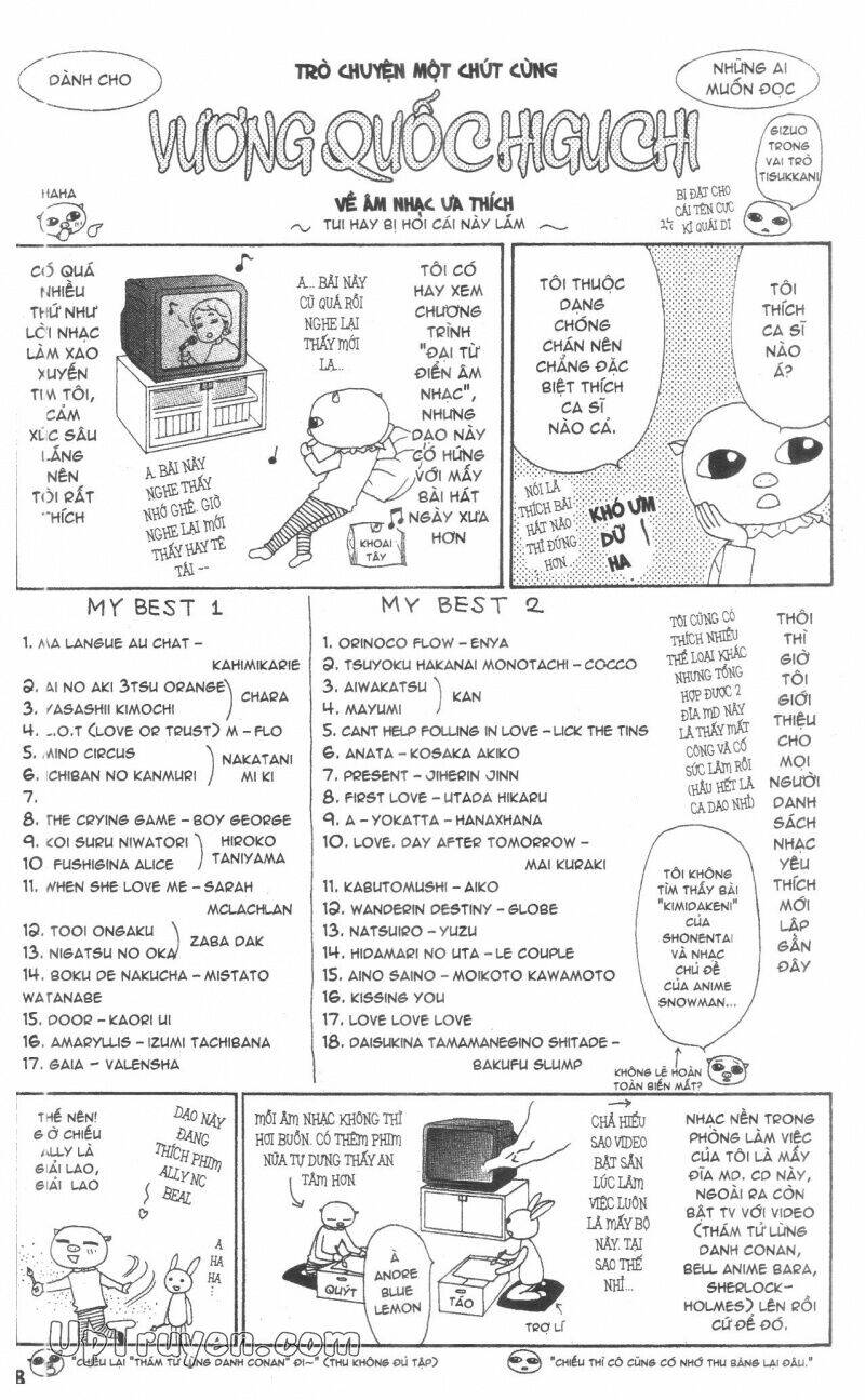 chân dung m&n chapter 2 110