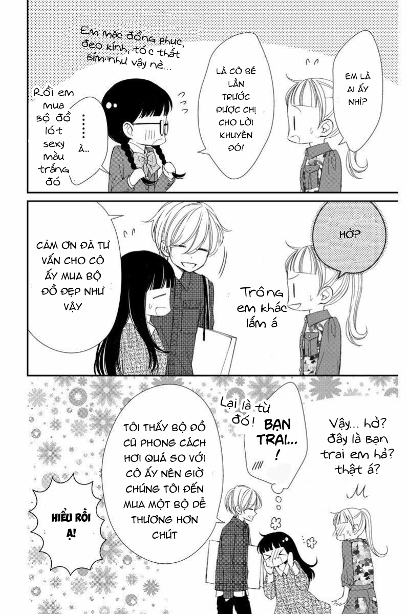 xin hãy dạy cho em chapter 8.1 25